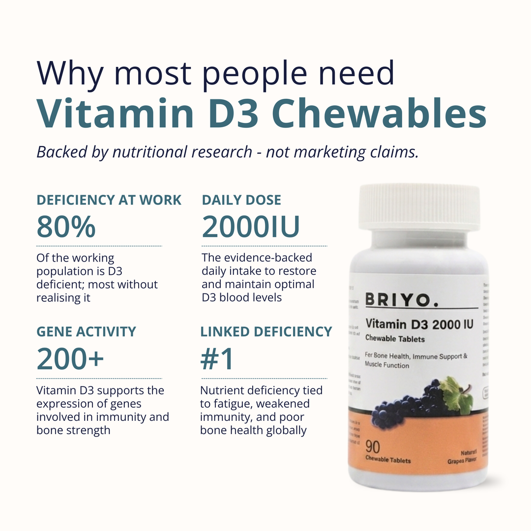 Vitamin D3 2000 IU Chewables (Grape) – Bone Health & Immunity