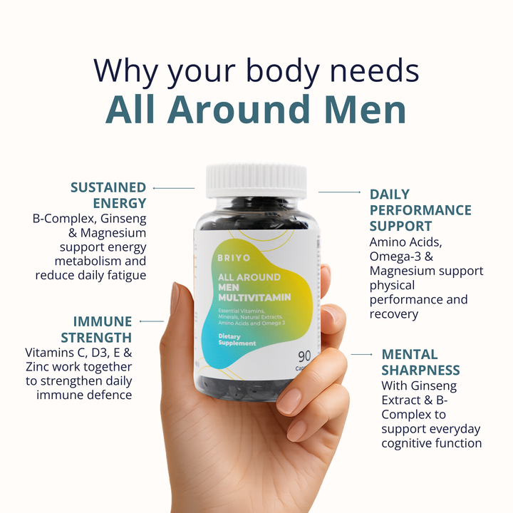 All Around Men – Multivitamin with 38 Essential Nutrients