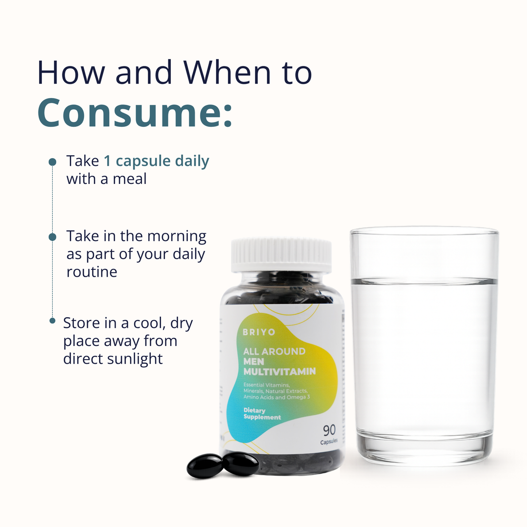 All Around Men – Multivitamin with 38 Essential Nutrients