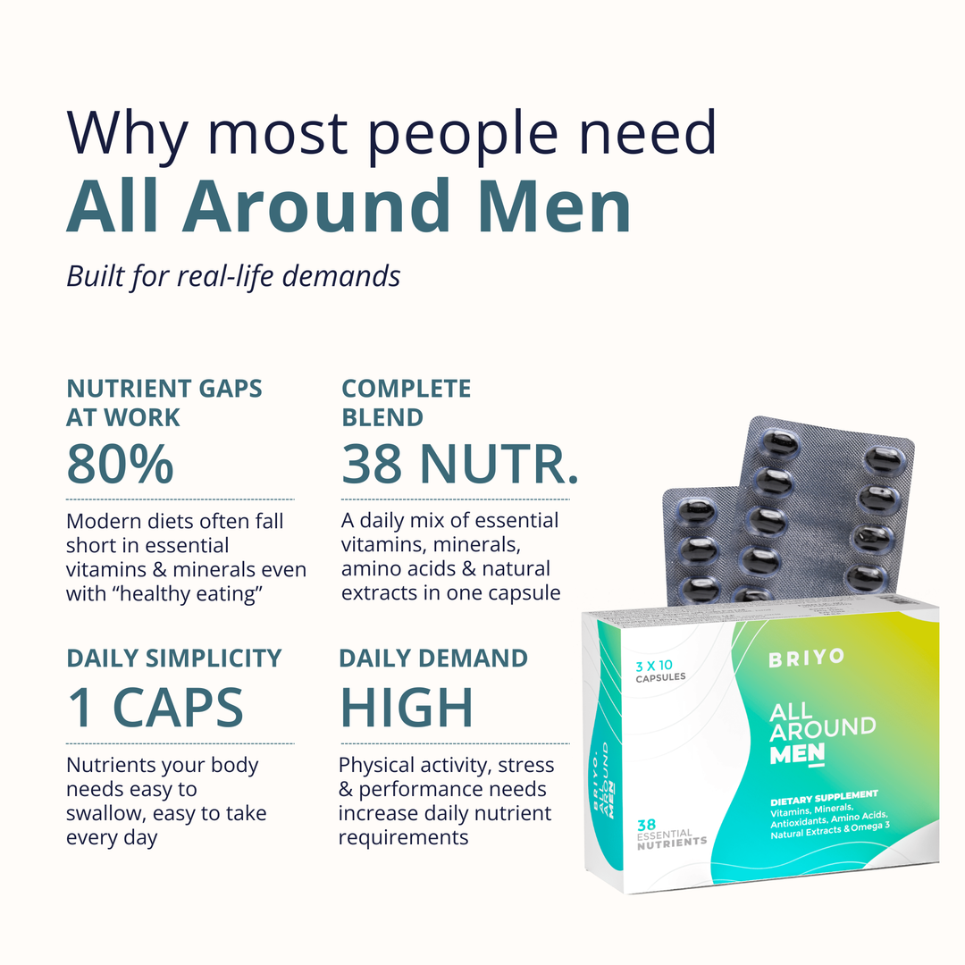 All Around Men – Multivitamin with 38 Essential Nutrients