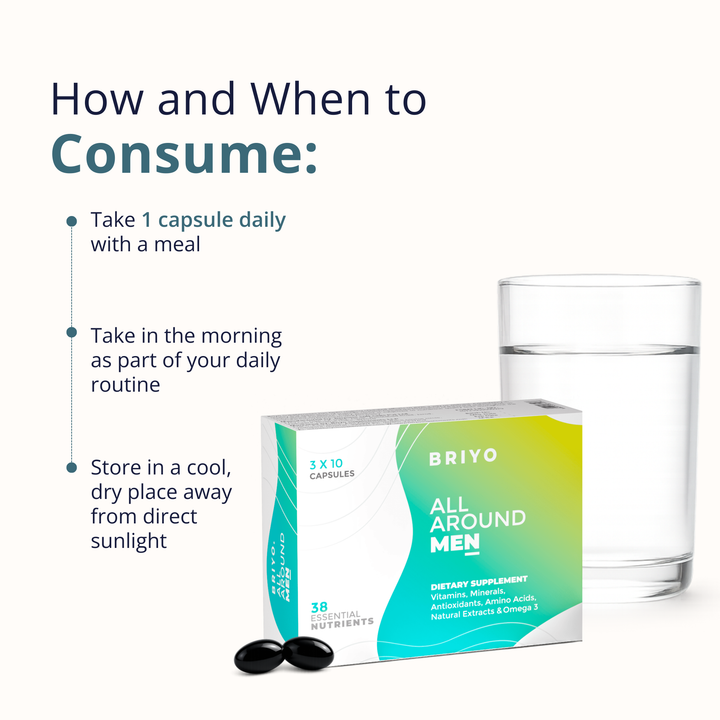 All Around Men – Multivitamin with 38 Essential Nutrients