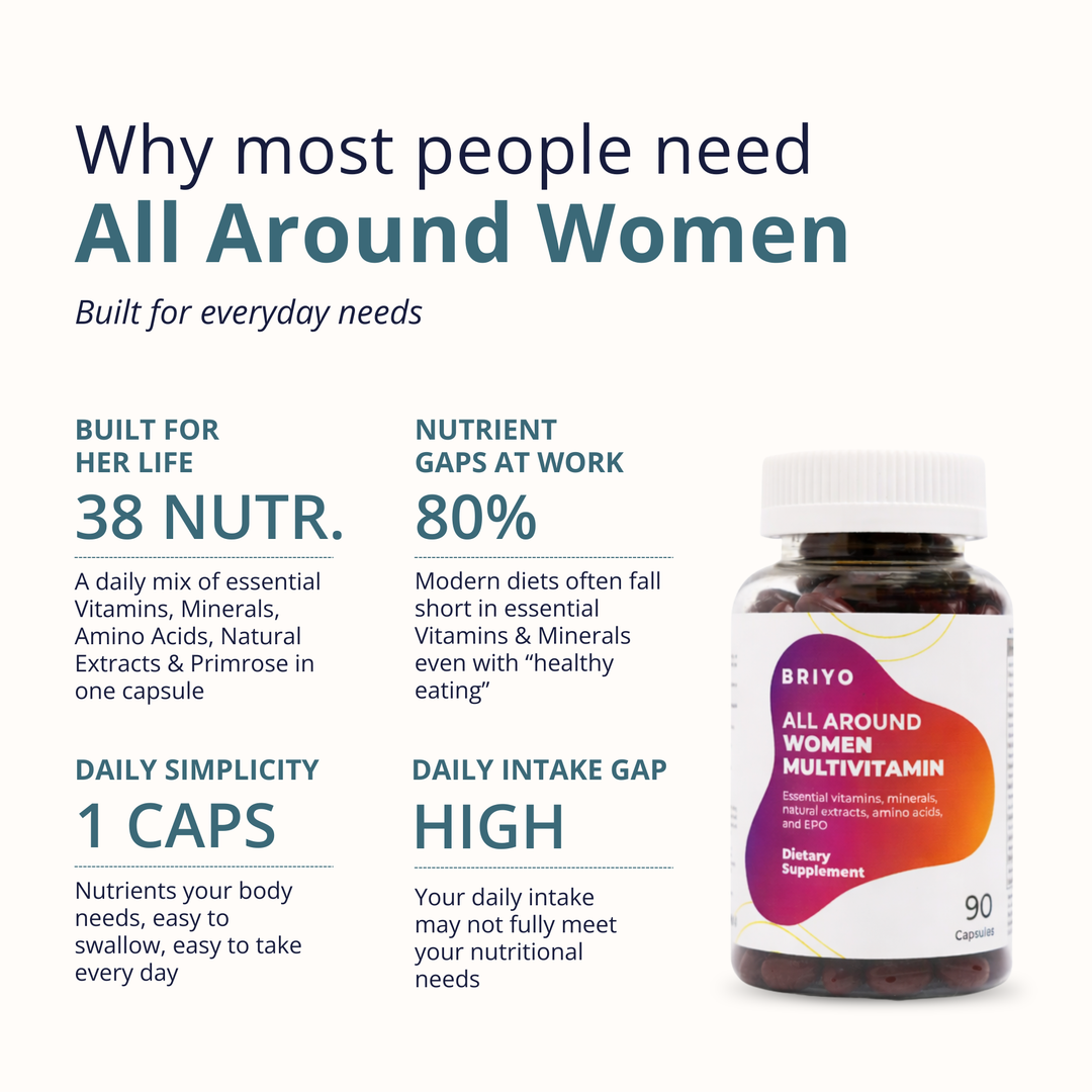 All Around Women – Multivitamin with 38 Essential Nutrients