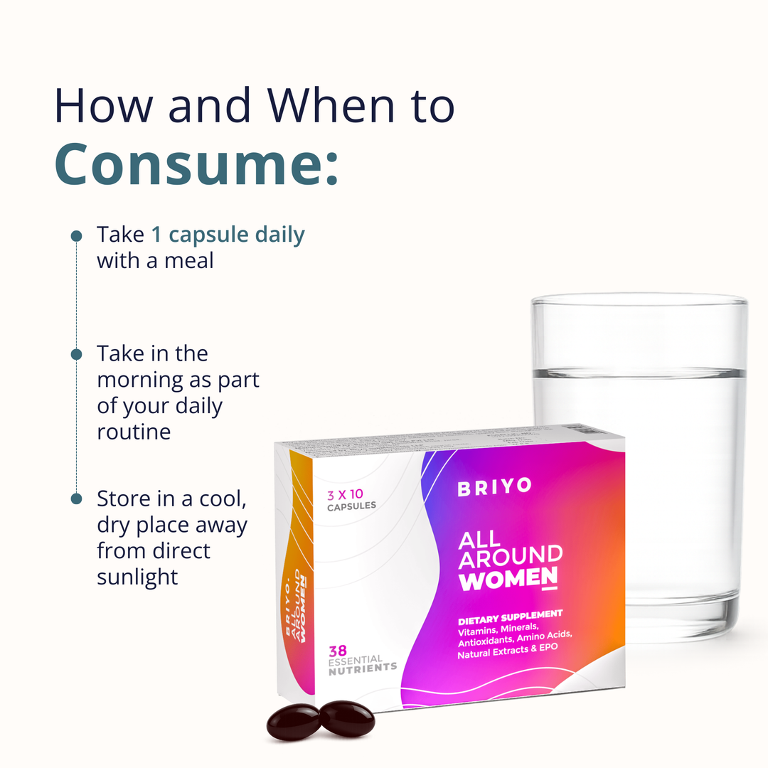 All Around Women – Multivitamin with 38 Essential Nutrients