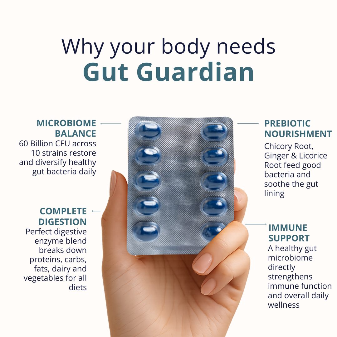 All Around Gut Guardian - Probiotics, Prebiotics & Enzymes for Gut Health