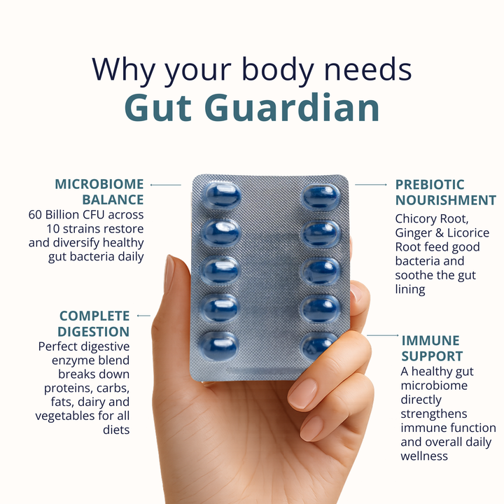 All Around Gut Guardian - Probiotics, Prebiotics & Enzymes for Gut Health