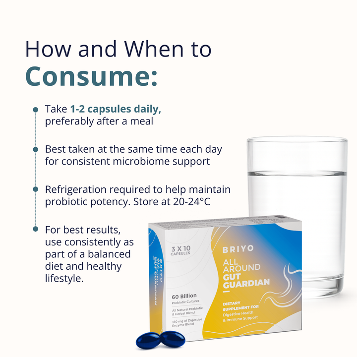 All Around Gut Guardian - Probiotics, Prebiotics & Enzymes for Gut Health