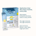 H2Lyte Electrolyte Drink Mix – Instant Hydration & Energy Booster