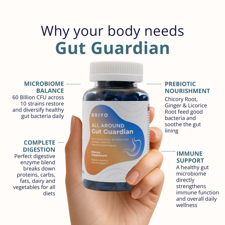 All Around Gut Guardian - Probiotics, Prebiotics & Enzymes for Gut Health