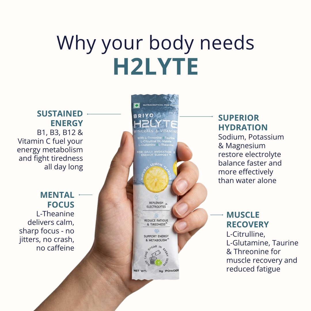 H2Lyte Electrolyte Drink Mix – Instant Hydration & Energy Booster