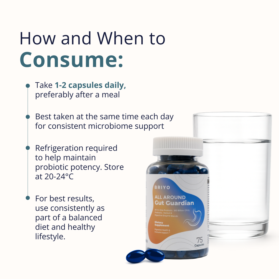 All Around Gut Guardian - Probiotics, Prebiotics & Enzymes for Gut Health