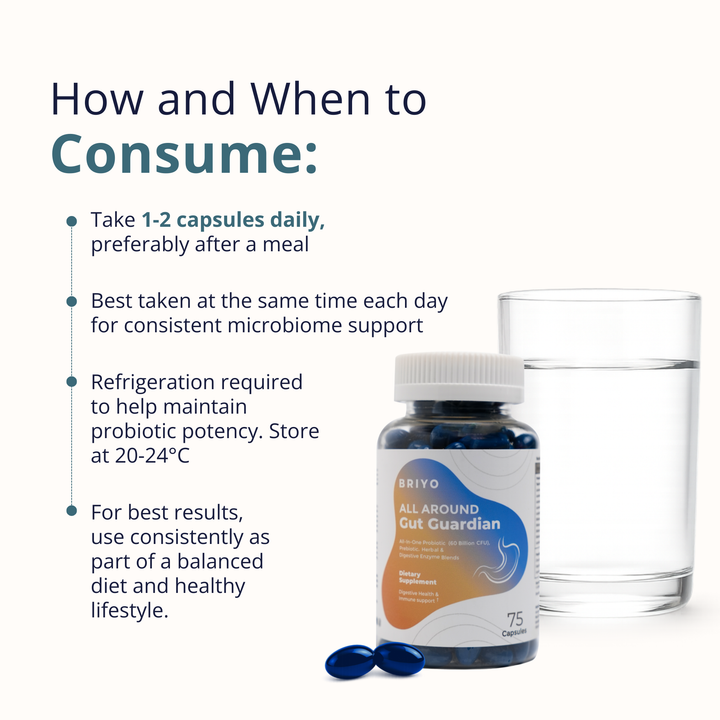 All Around Gut Guardian - Probiotics, Prebiotics & Enzymes for Gut Health