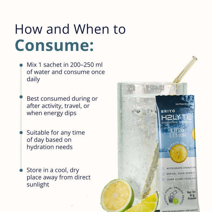 H2Lyte Electrolyte Drink Mix – Instant Hydration & Energy Booster