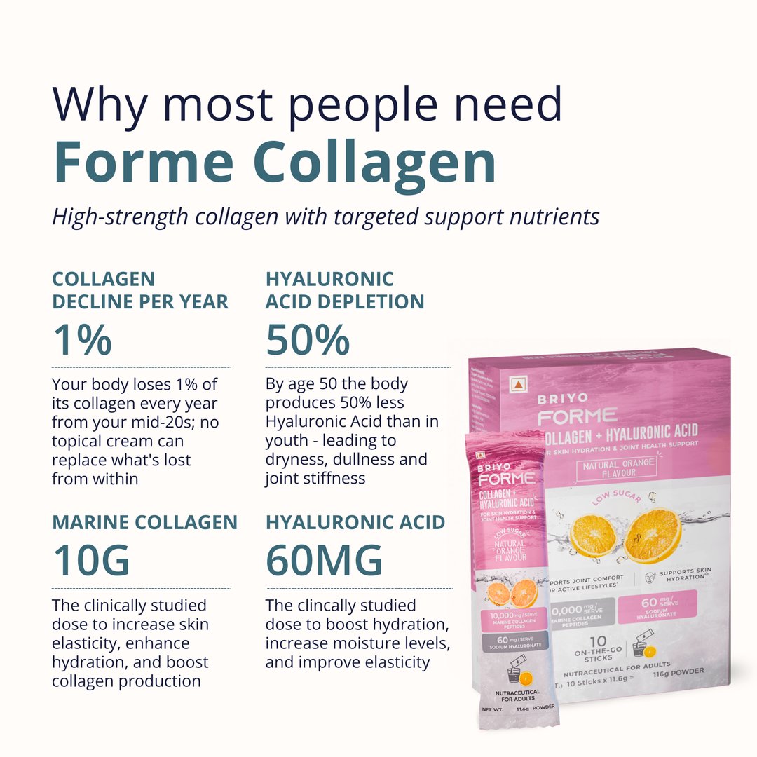 Forme Collagen + Hyaluronic Acid Drink Mix – Skin & Joints Support