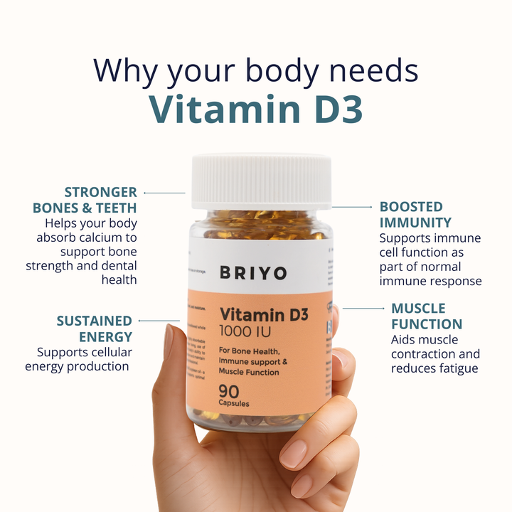 Vitamin D3 1000 IU Capsules – Bone & Immunity Support