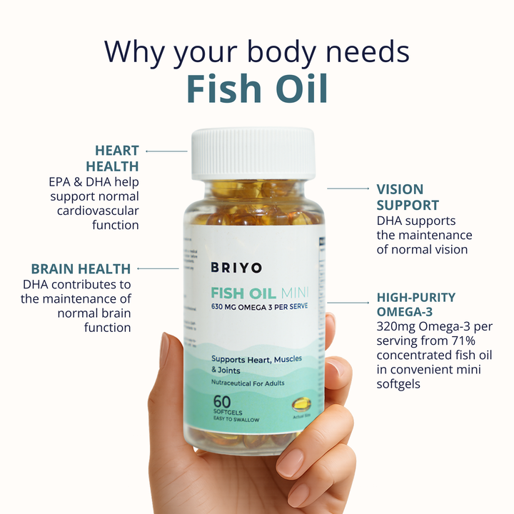 Fish Oil Mini 450mg – Omega-3 Easy Swallow Softgels