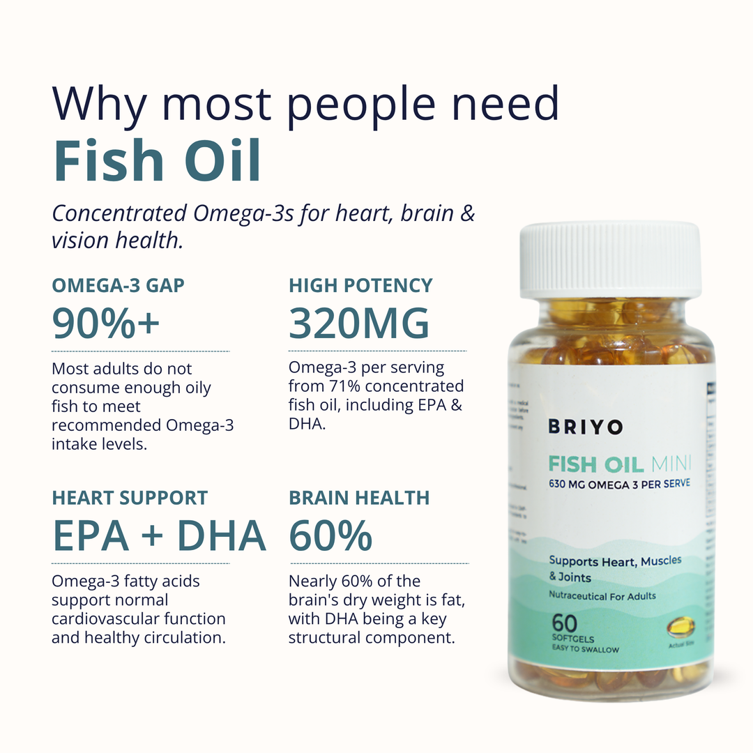 Fish Oil Mini 450mg – Omega-3 Easy Swallow Softgels