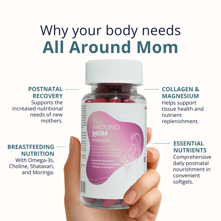 All Around Mom – Postnatal Multivitamin for New Mothers