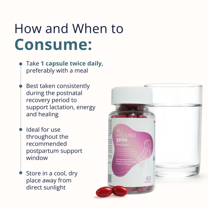 All Around Mom – Postnatal Multivitamin for New Mothers