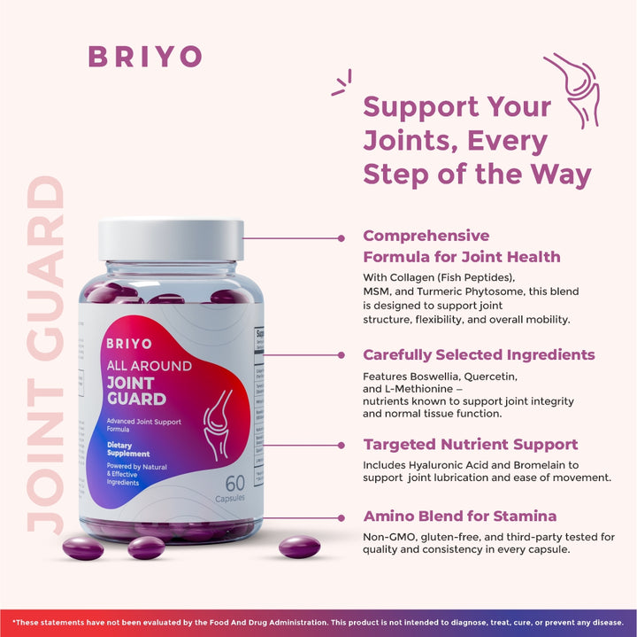 All Around Joint Guard – Joint Health & Flexibility