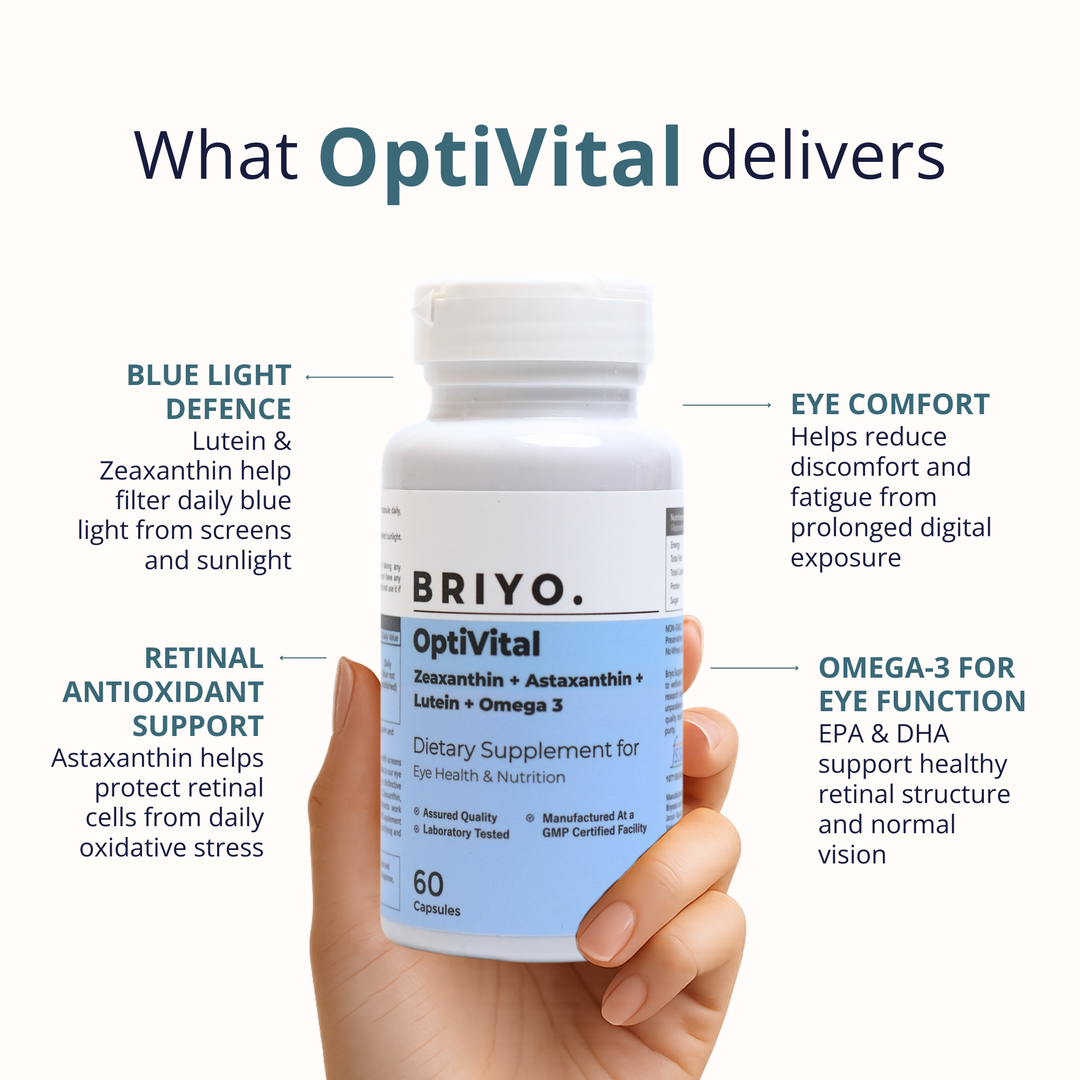 OptiVital – Lutein & Zeaxanthin for Vision Support