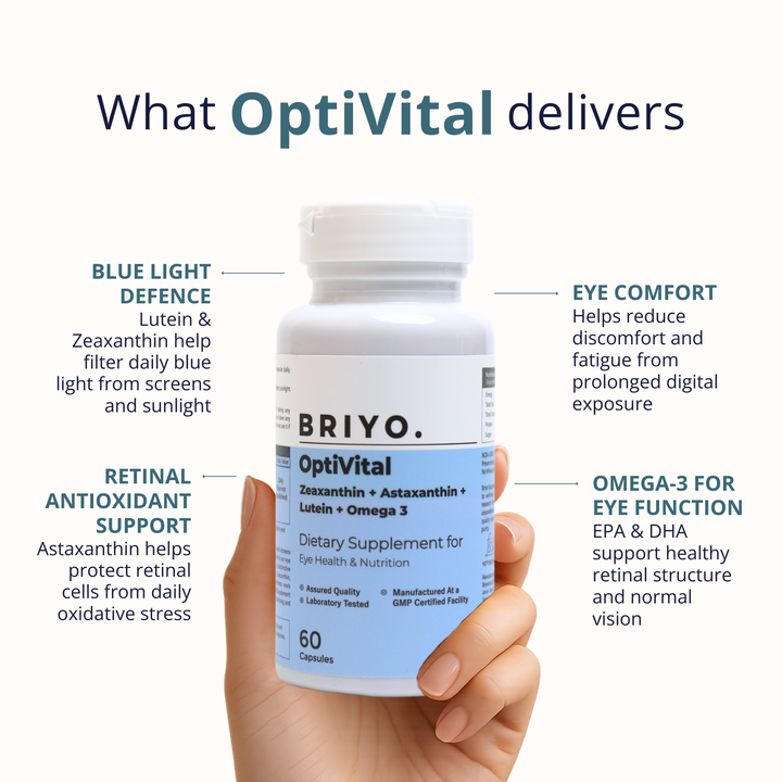 OptiVital – Lutein & Zeaxanthin for Vision Support