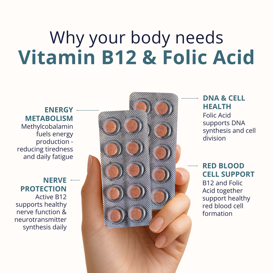 BriyoMin B-Plus Chewables (Raspberry) – Vitamin B12 & Folic Acid