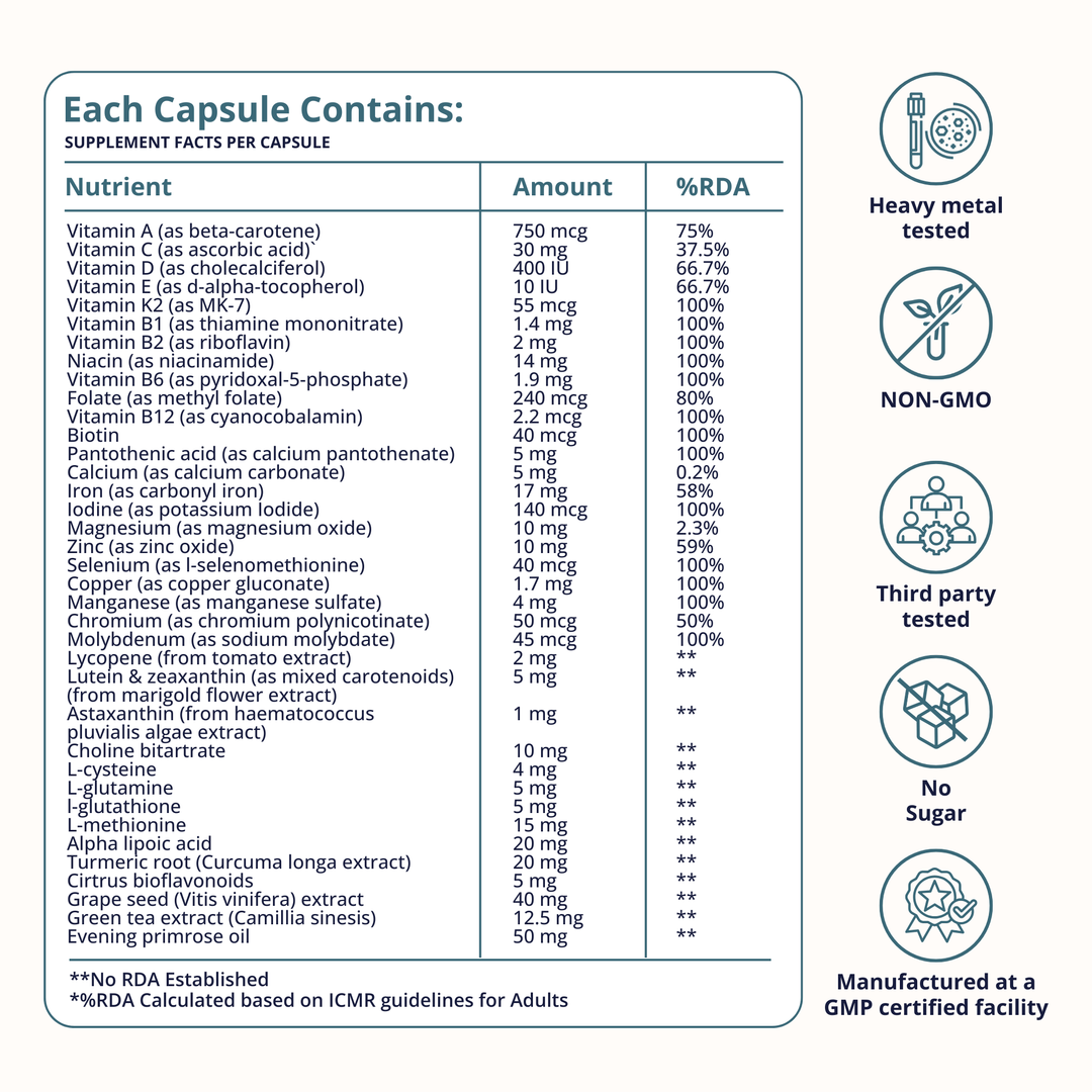 All Around Women – Multivitamin with 38 Essential Nutrients