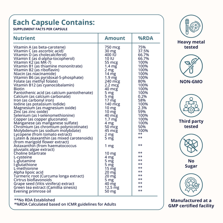 All Around Women – Multivitamin with 38 Essential Nutrients