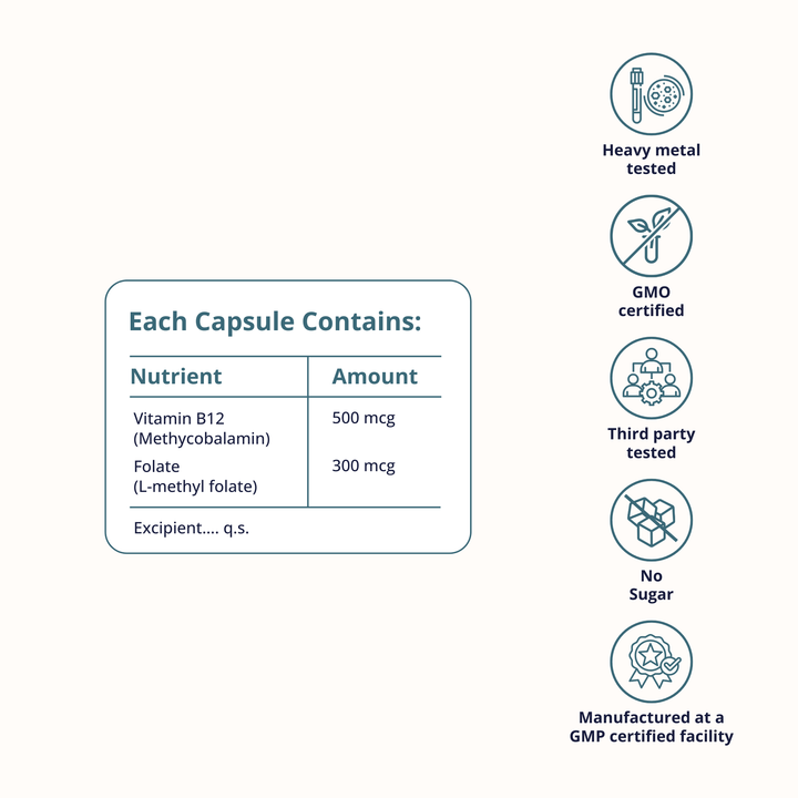 BriyoMin B12 Capsules – Vitamin B12 & Folate for Nerve Health