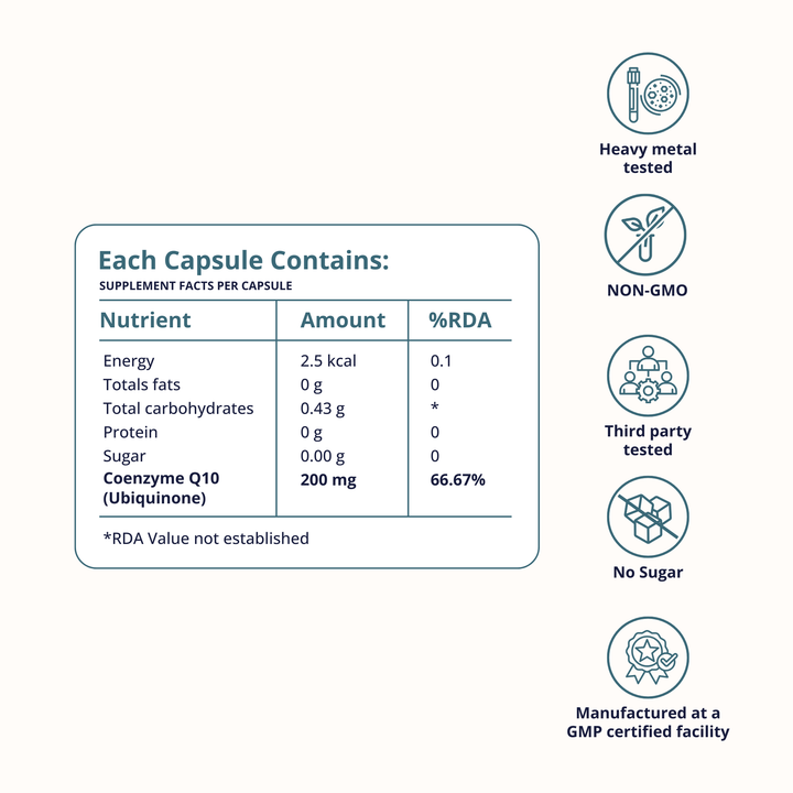 CoQ10 200mg Capsules – Heart Health & Energy Levels