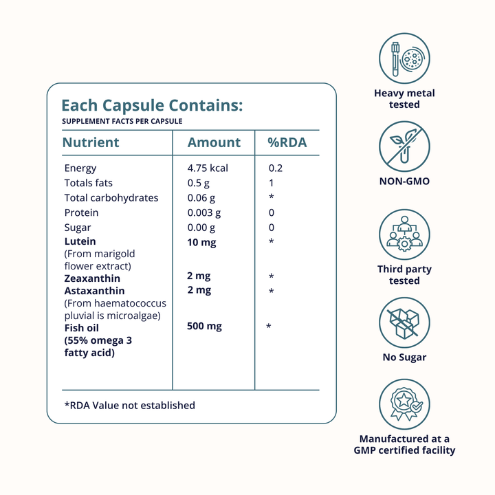 OptiVital – Lutein & Zeaxanthin for Vision Support