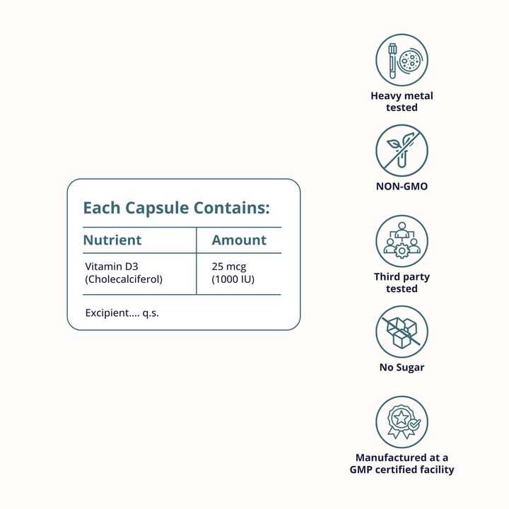 Vitamin D3 1000 IU Capsules – Bone & Immunity Support