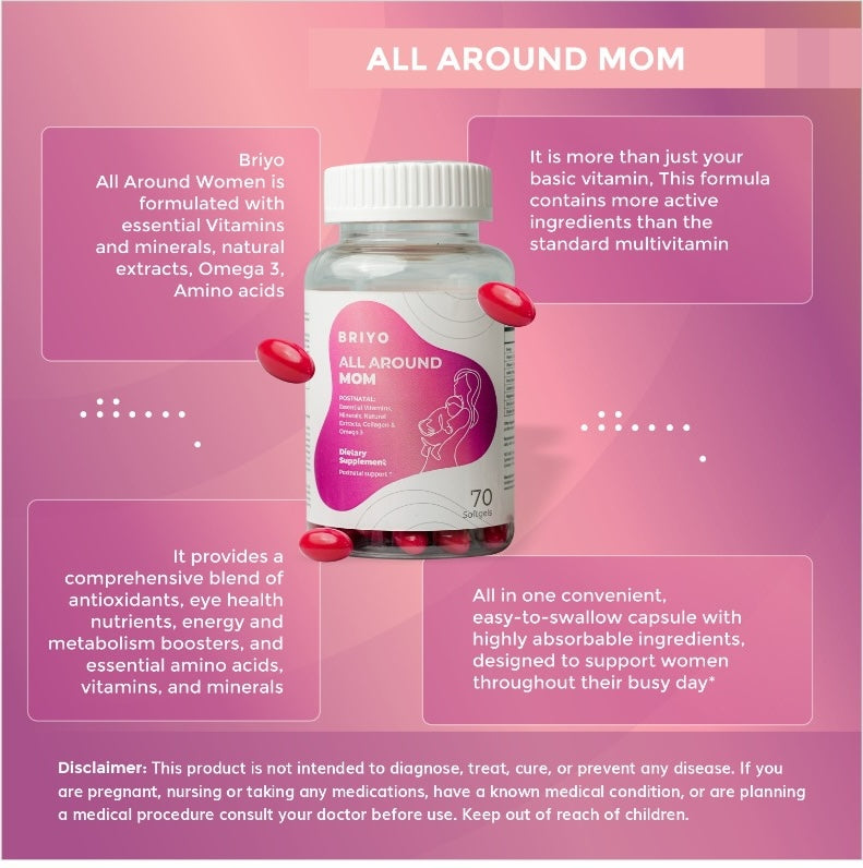 All Around Mom – Postnatal Multivitamin for Recovery & Lactation