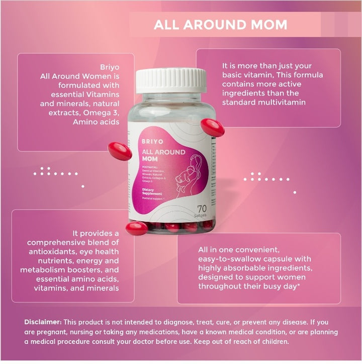 All Around Mom – Postnatal Multivitamin for Recovery & Lactation