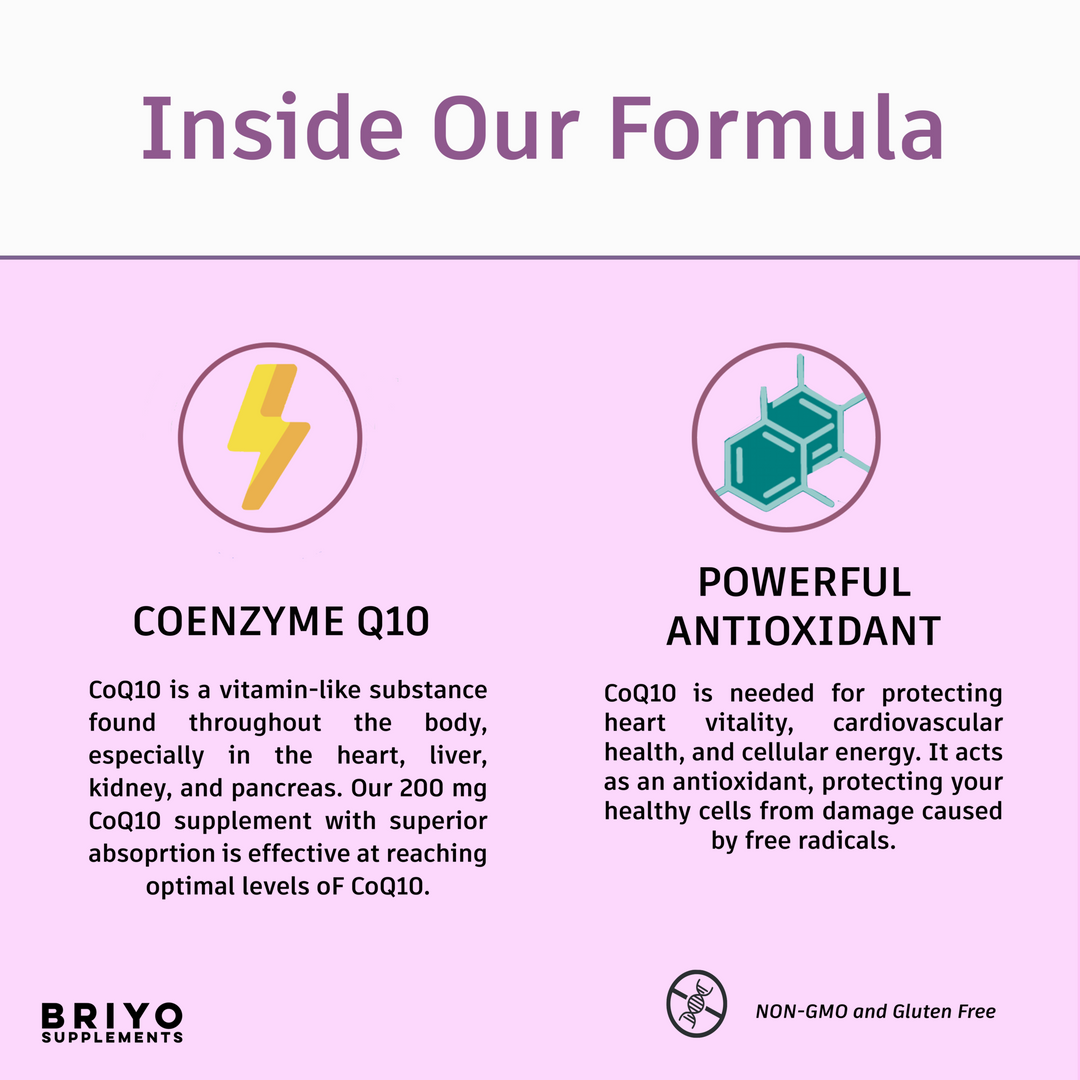 Briyo CoQ10 100 mg + Omega-3 - Heart & Energy Combo Formula