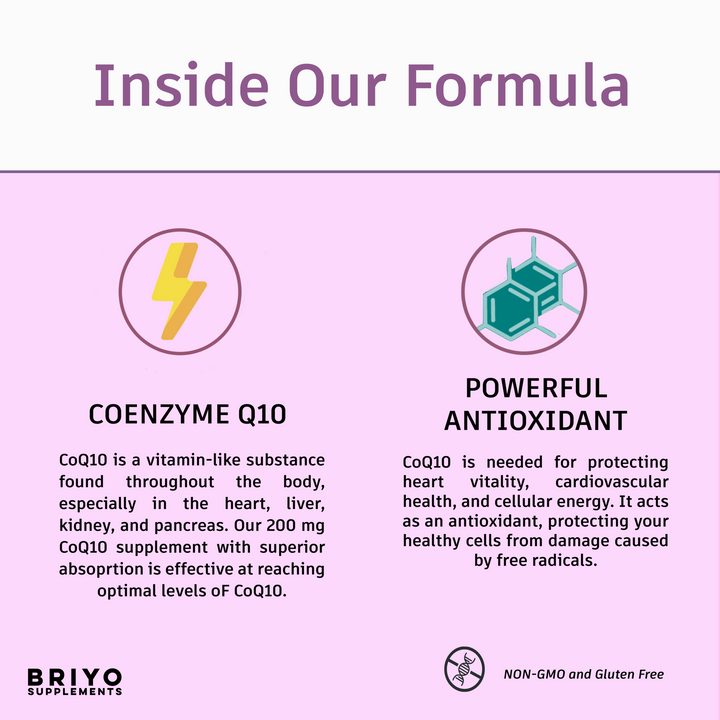 Briyo CoQ10 100 mg + Omega-3 - Heart & Energy Combo Formula
