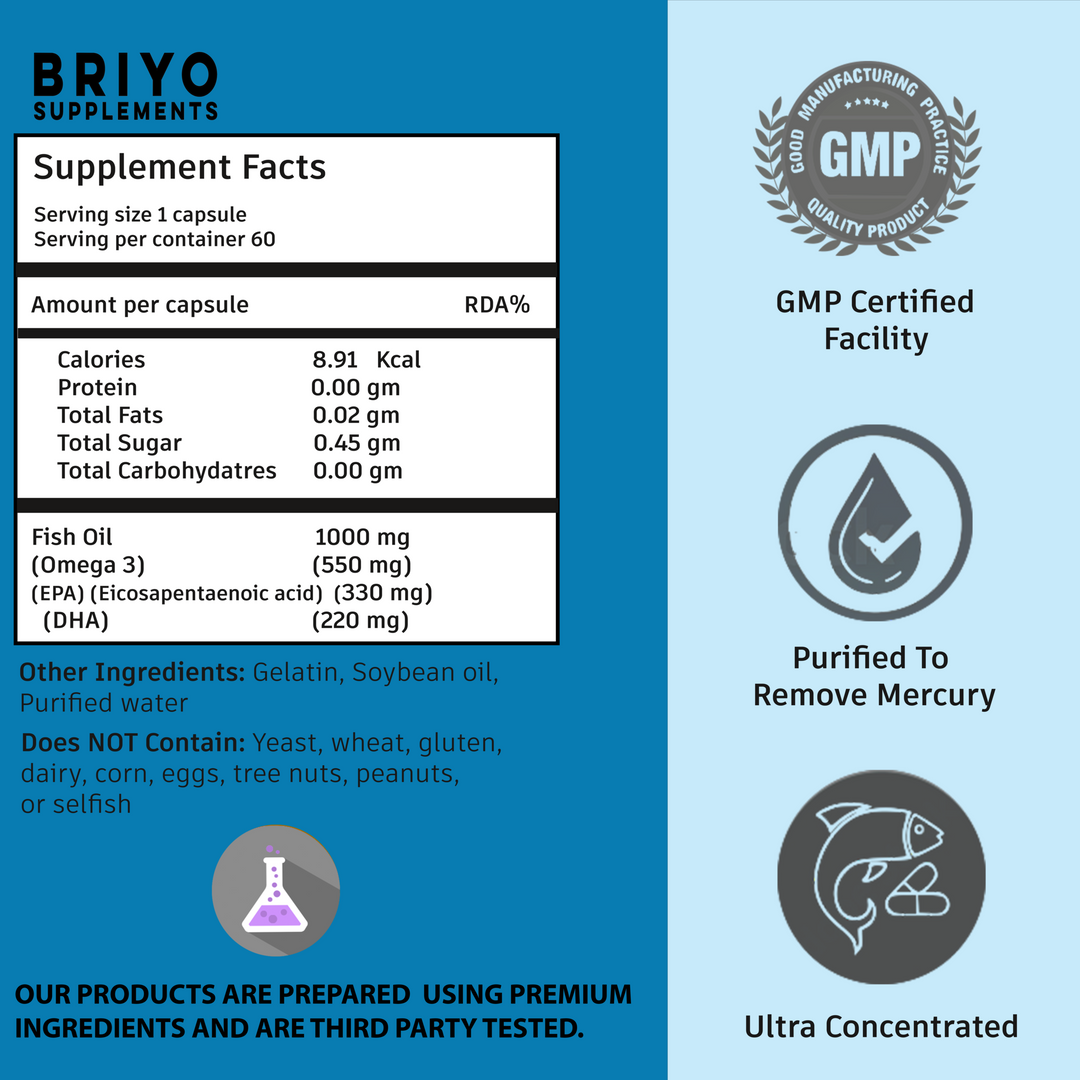 briyo fish oil 1000 mg 55% omega 3 capsules fish oil capsule omega 3 supplement  briyo supplement briyo supplements omega 3 EPA & DHA capsules
