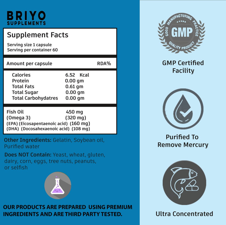 briyo fish oil 450 mg 71% omega 3 capsules fish oil capsule omega 3 supplement  briyo supplement briyo supplements omega 3 EPA & DHA capsules fish oil mini fish oil mini capsule fish oil conveniently sized capsule