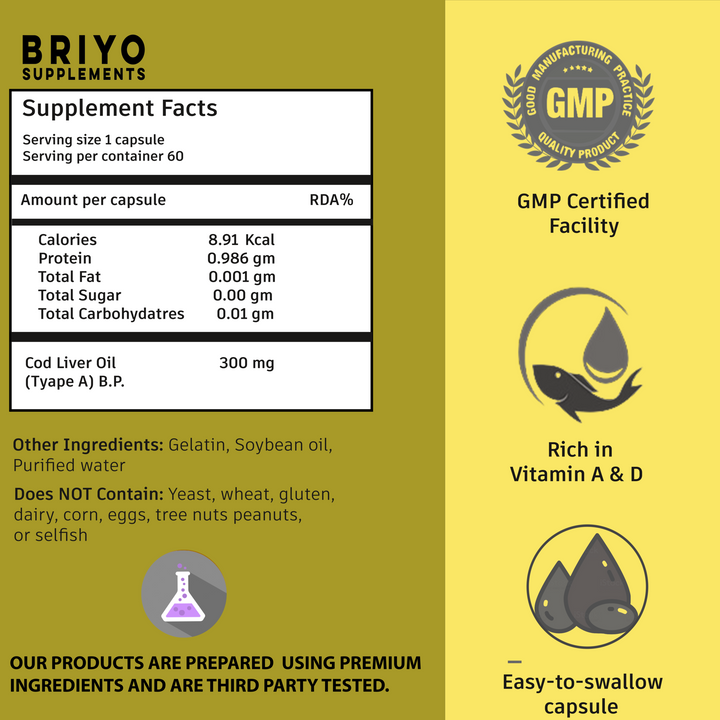 Briyo briyo supplement briyo supplements Cod liver oil omega 3 Vitamin A & D Capsules Cod liver oil 300 mg Capsules  ingredient list